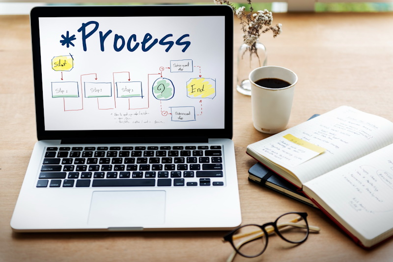 HR Workflow Automation Software